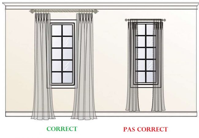 Comment prendre les mesures de rideaux/voilages Calculer mes dimensions